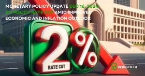 SBP Cuts 2.0% Interest Rate MPC meeting Dec 16 2024