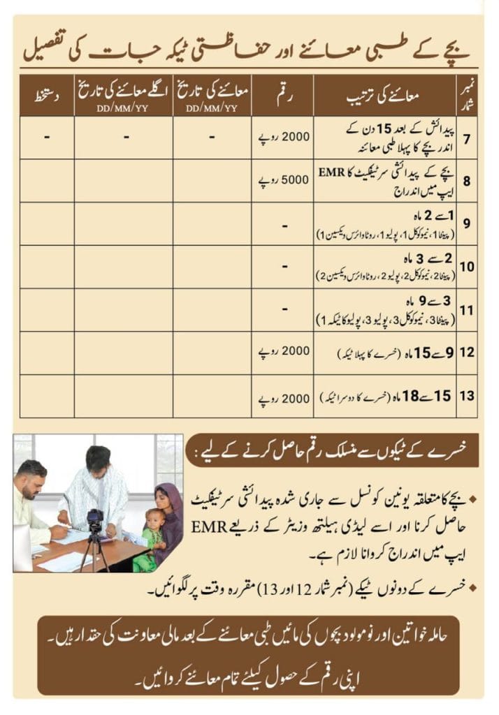 how to apply for Aghosh program 2025 Child