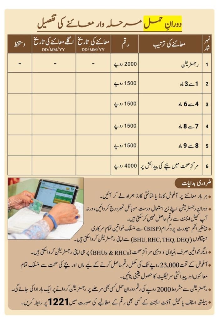 how to apply for Aghosh program 2025 Mother